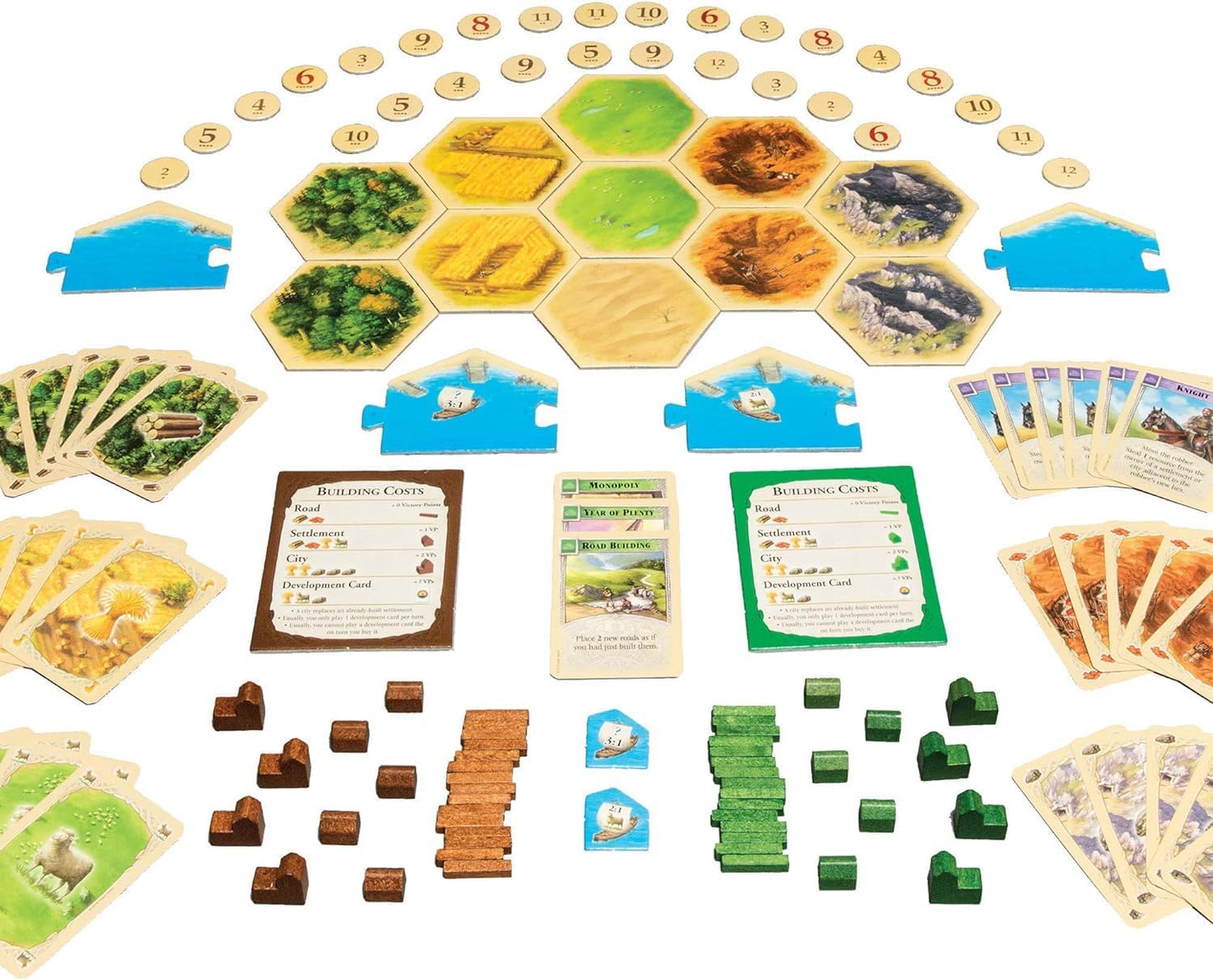 Catan Extension 5-6 Player